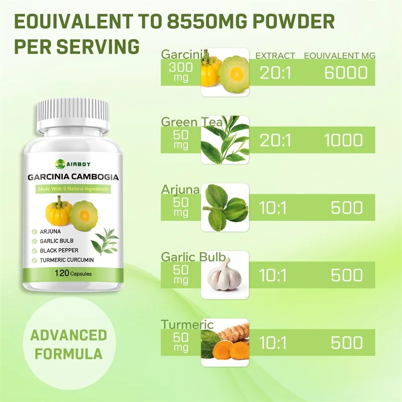 Garcinia Cambogia Capsules - ก - Garcinia Cambogia Extract บทวิจารณ์และราคา