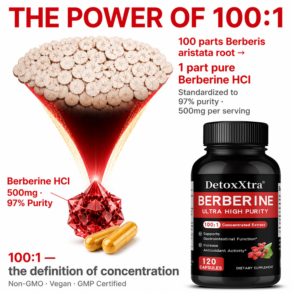 แคปซูลเบอร์เบอรีน เอชซีแอล 500 - Berberine Hcl Capsule บทวิจารณ์และราคา