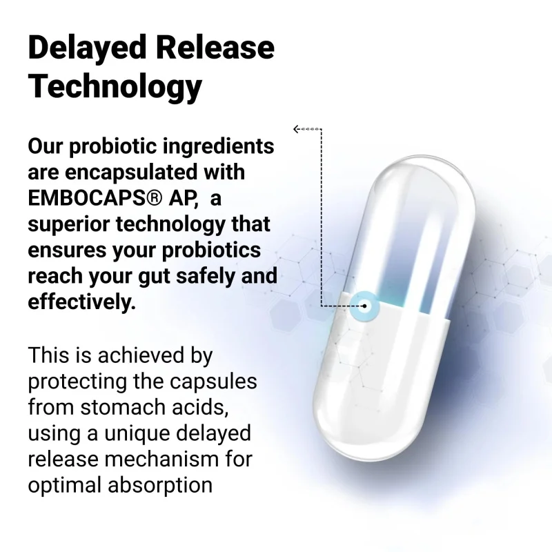 Dr. Berg 60 พันล้าน 10 สายพันธ - Probiotic 60 Billion บทวิจารณ์และราคา