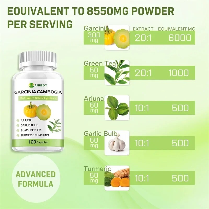 แคปซูลสารสกัดจากผลส้มแขกบริสุท - Garcinia Cambogia Extract บทวิจารณ์และราคา